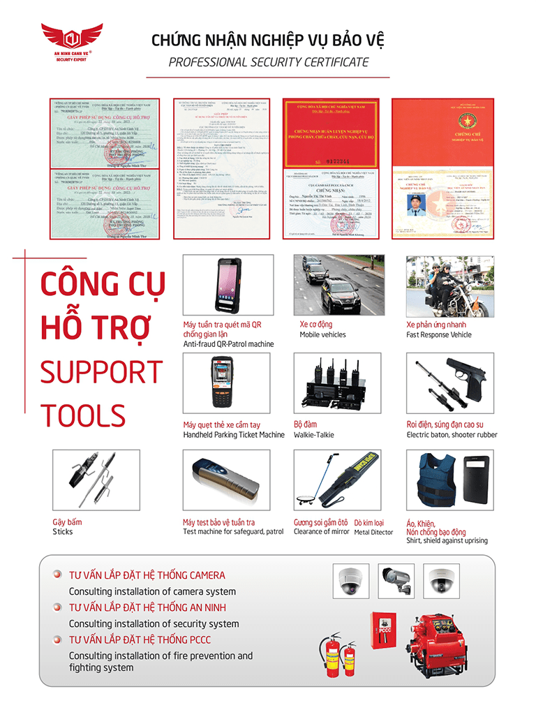 Chứng nhận nghiệp vụ bảo vệ