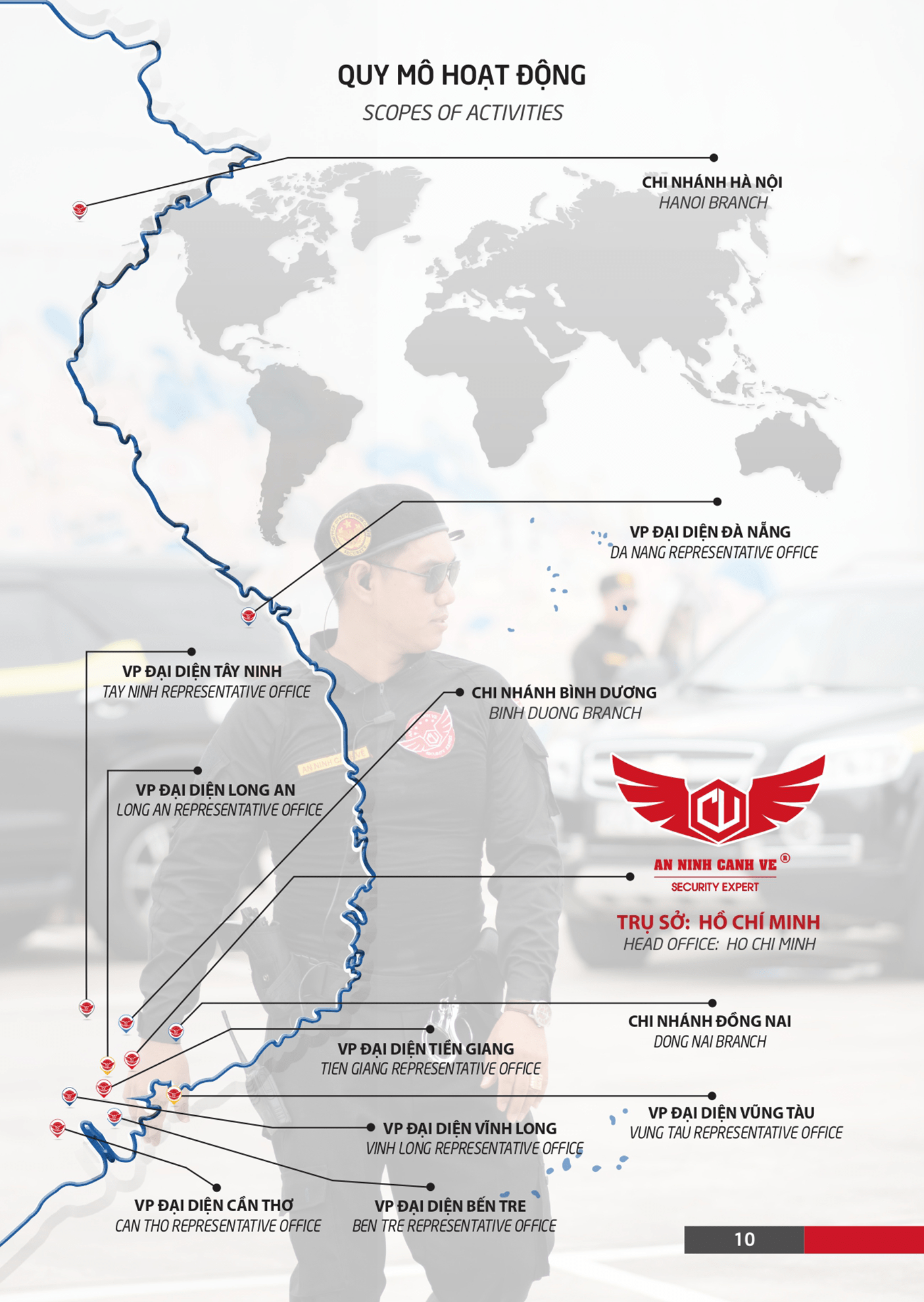 Quy mô hoạt động